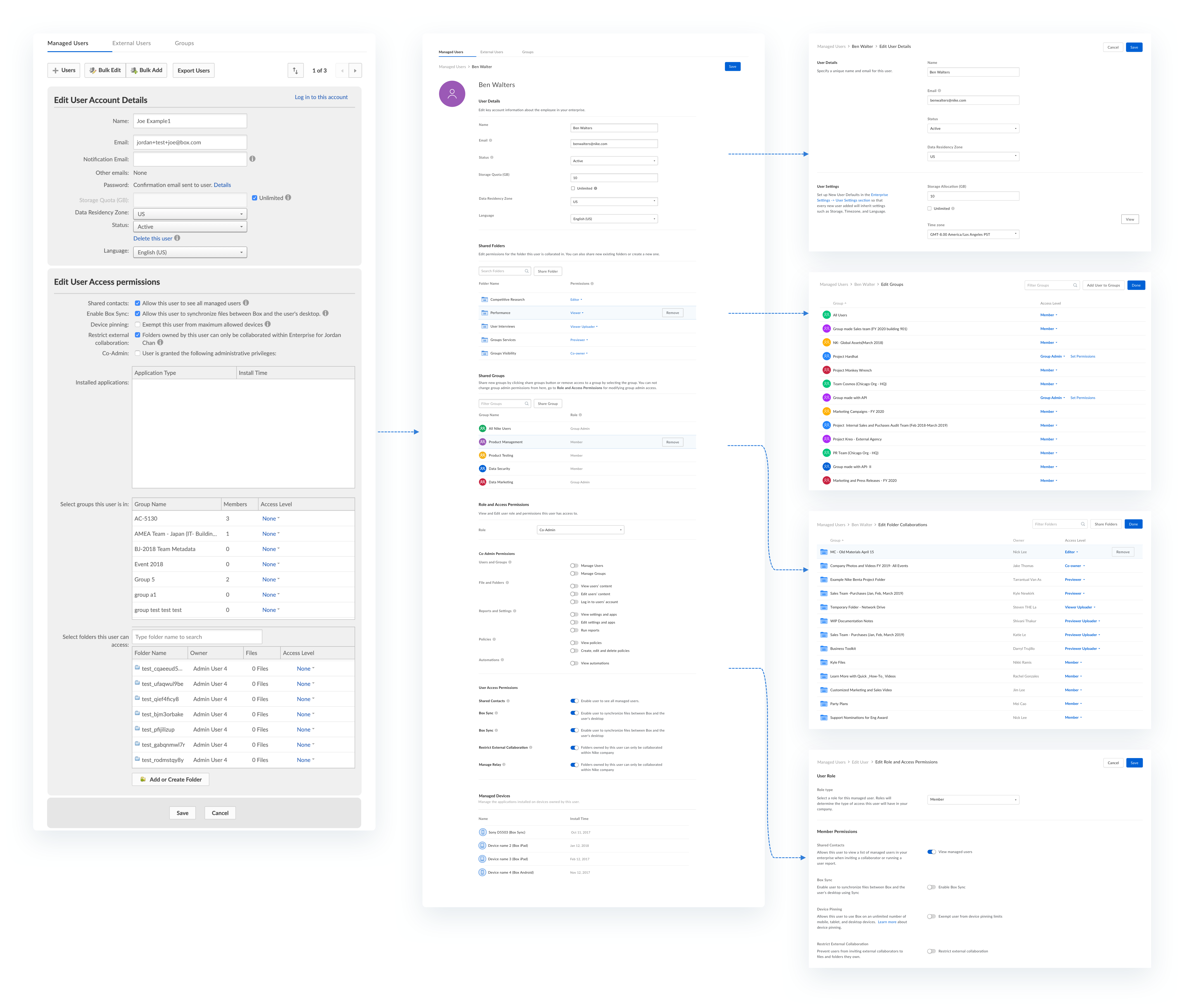 From a single edit page to separate, focused edit flows
