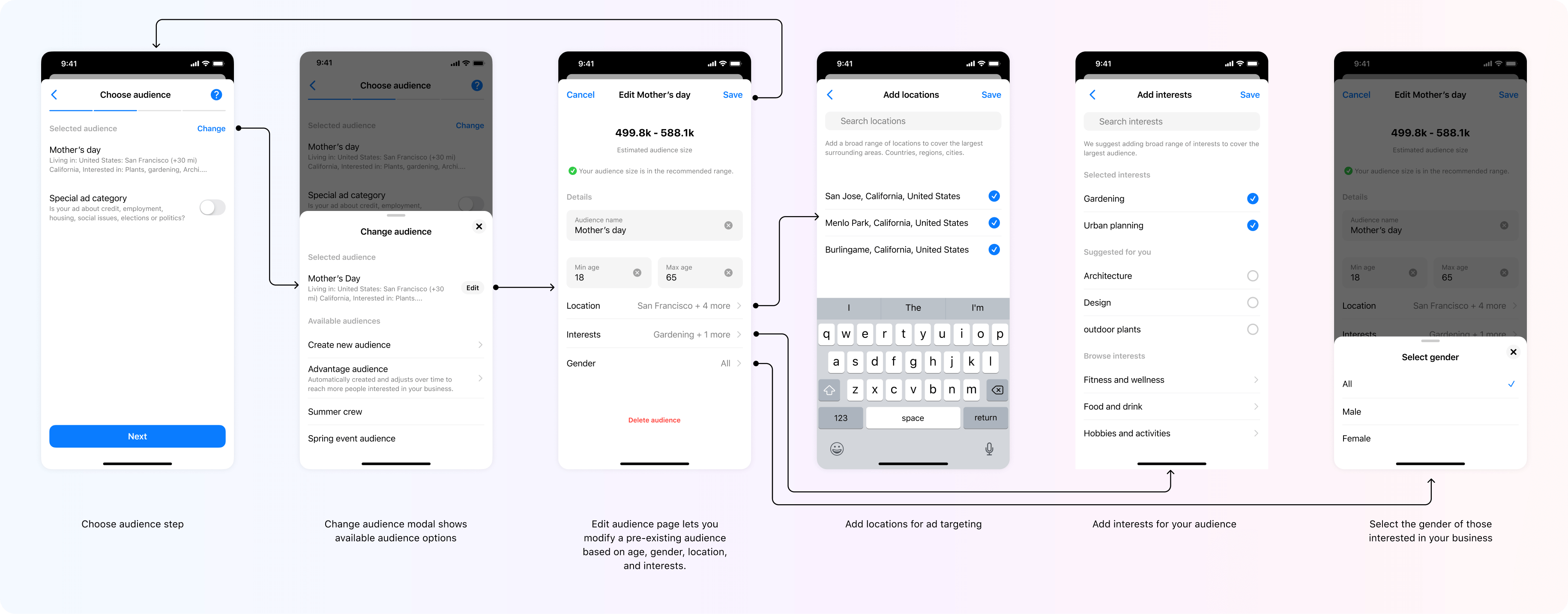 Audience details translated natively within Messenger